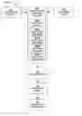 Fig. 01 - Intelligent location based services and navigation hybrid system