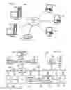 Fig. 02 - Method for improved virtual adapter performance using multiple virtual interrupts
