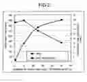 Fig. 03 - Method and apparatus for collecting attribute-information, and computer product