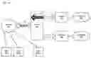 Fig. 01 - Contact list display system and method