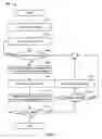 Fig. 06 - Contact list display system and method