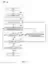 Fig. 07 - Contact list display system and method