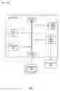Fig. 08 - Contact list display system and method