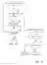 Fig. 10 - Identifying dynamic groups