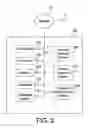 Fig. 03 - Systems and methods for distributed network protection