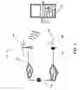 Fig. 02 - Codec and session parameter change
