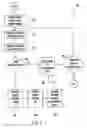 Fig. 04 - Method for intelligent and automated transmission of local context in converged signaling