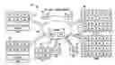 Fig. 01 - Computer architecture and software cells for broadband networks