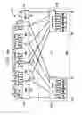 Fig. 14 - Computer architecture and software cells for broadband networks