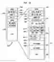 Fig. 37 - Computer architecture and software cells for broadband networks