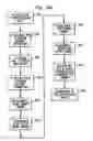 Fig. 40 - Computer architecture and software cells for broadband networks