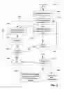 Fig. 03 - Systems and methods for managing a status change of a multimedia asset in multimedia delivery systems