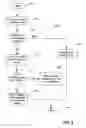 Fig. 06 - Systems and methods for managing a status change of a multimedia asset in multimedia delivery systems