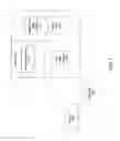Fig. 02 - Serving media articles with altered playback speed