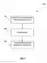 Fig. 03 - System, method, and article of manufacture for a user interface for a network media channel