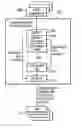 Fig. 01 - Methods and devices for processing incomplete data packets
