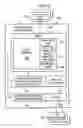 Fig. 05 - Methods and devices for processing incomplete data packets