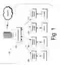Fig. 02 - Efficient dispatch of messages based on message headers