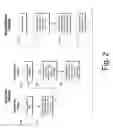 Fig. 03 - Efficient dispatch of messages based on message headers