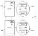 Fig. 01 - Method and system for performing multi-cluster application-specific routing