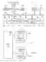 Fig. 03 - Method and system for performing multi-cluster application-specific routing