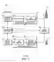 Fig. 02 - ENHANCED DIGITAL VIDEO BROADCAST IDLE MODE IN WIRELESS COMMUNICATION NETWORKS
