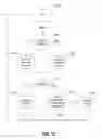 Fig. 15 - Summary-based routing for content-based event distribution networks