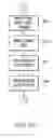 Fig. 11 - System and method for providing trickle resource discovery