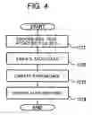 Fig. 05 - Electronic data delivery method