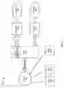 Fig. 02 - High level network layer system and method