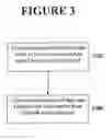 Fig. 04 - System and method for compressing URL request parameters
