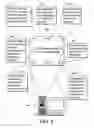 Fig. 07 - E-mail management systems and methods