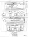 Fig. 01 - Single logical network interface for advanced load balancing and fail-over functionality