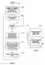 Fig. 03 - Method and system of controlling computer system external effects for a computer game, the external effects such as incandescent lights, fluorescent lights, vibration devices, LED/laser diodes, and/or fans