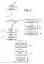 Fig. 04 - Computer system and method for supporting network-enabled devices