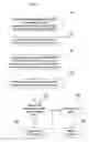 Fig. 07 - Selecting a path comprising ports on primary and secondary clusters to use to transmit data at a primary volume to a secondary volume