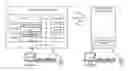 Fig. 01 - Method for selecting local or remote keyboard control in legacy USB mode within predetermined time
