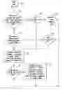 Fig. 01 - Handheld electronic device with text disambiguation allowing dynamic expansion of input key associations