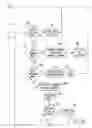 Fig. 05 - Handheld electronic device with text disambiguation allowing dynamic expansion of input key associations