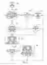 Fig. 06 - Handheld electronic device with text disambiguation allowing dynamic expansion of input key associations