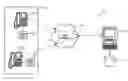Fig. 01 - System and method for validating codec software