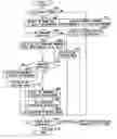 Fig. 01 - Multi-processor system and program for causing computer to execute controlling method of interruption of multi-processor system