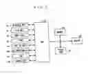 Fig. 03 - Multi-processor system and program for causing computer to execute controlling method of interruption of multi-processor system
