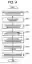 Fig. 09 - Compound information platform and managing method for the same