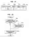 Fig. 22 - Compound information platform and managing method for the same