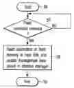 Fig. 01 - Information recording apparatus and method for controlling the same