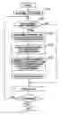Fig. 01 - Storage device controller
