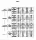 Fig. 10 - Storage device controller
