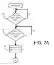 Fig. 09 - Secure-Digital (SD) Flash Card with Auto-Adaptive Protocol and Capacity