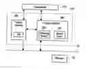 Fig. 01 - Data processing system with cache optimised for processing dataflow applications